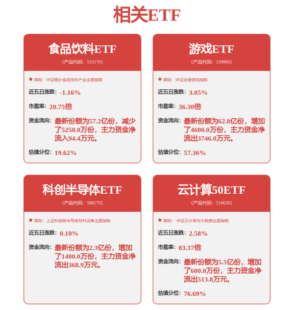 国内配资平台排名 纵横通信：全域数字营销业务成绩显著，低空经济布局打开成长价值预期