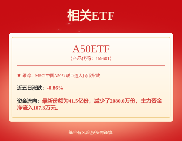 炒股配资平台排名 招行宣布：调整为1000元！
